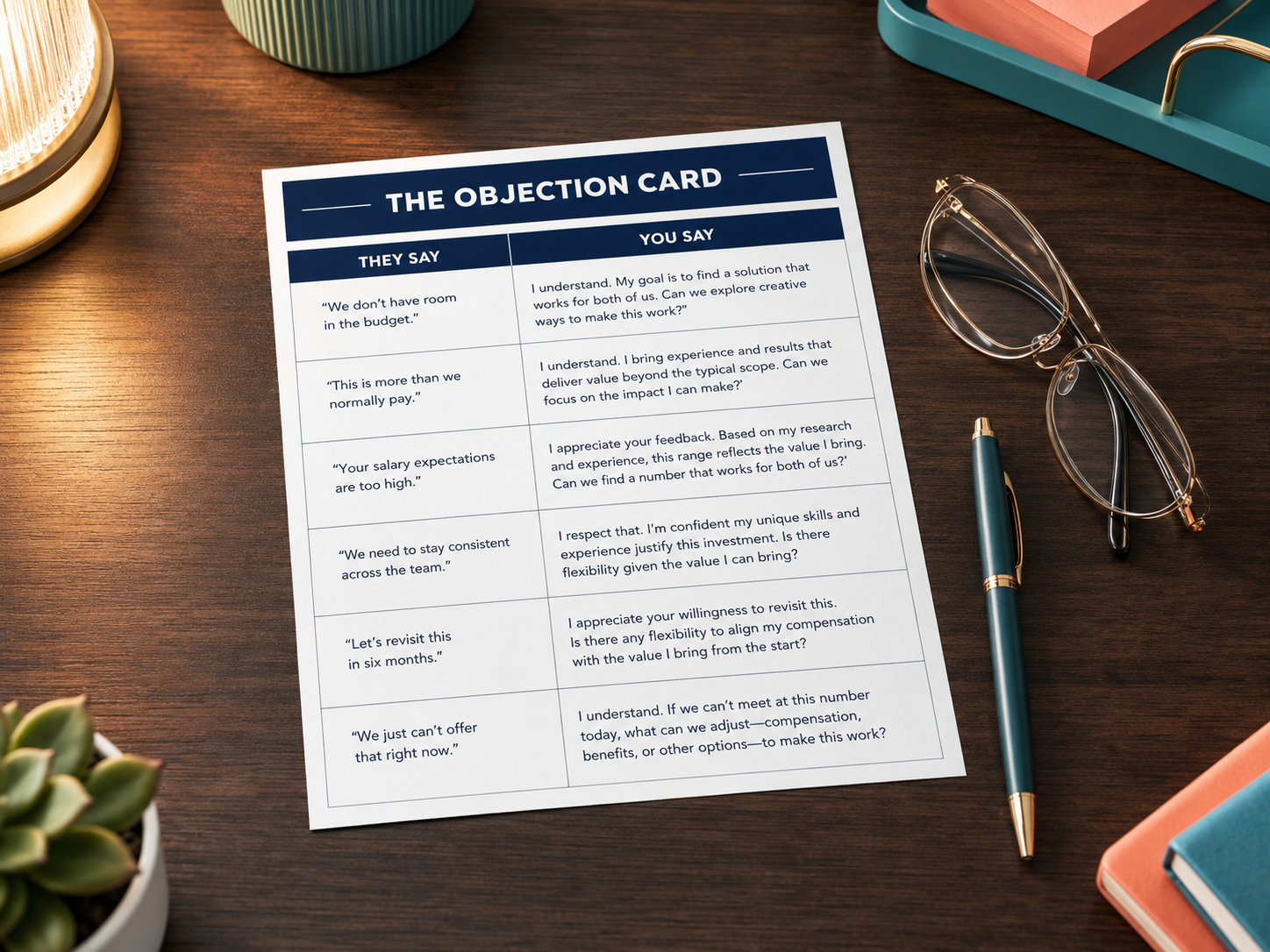 The Objection Card, included free
